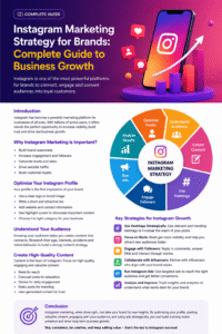 Instagram Marketing Strategy for Brands: Complete Guide to Business Growth